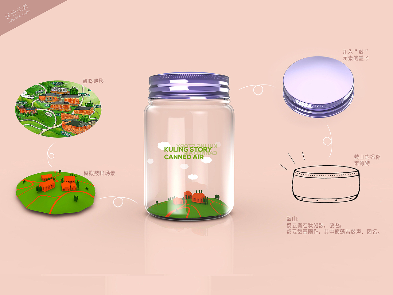 Kuling story canned air（图ZNTM0NDQ3NzI=） - 生活用品 - 站酷设计师yulydesign原创素材 - 站酷ZCOOL