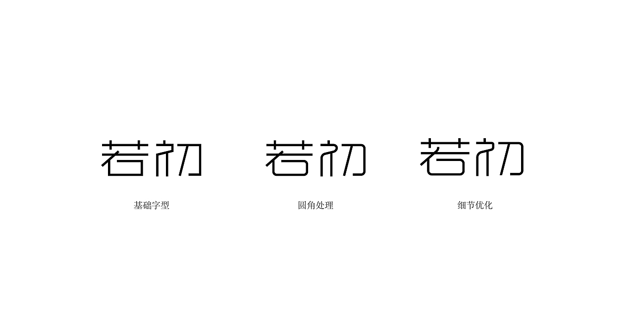 RUOCHU BRAND 品牌方案