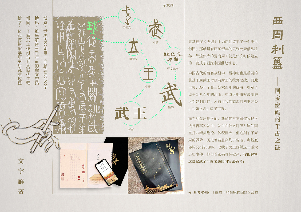 中国国家博物馆/青铜器科普文创策划