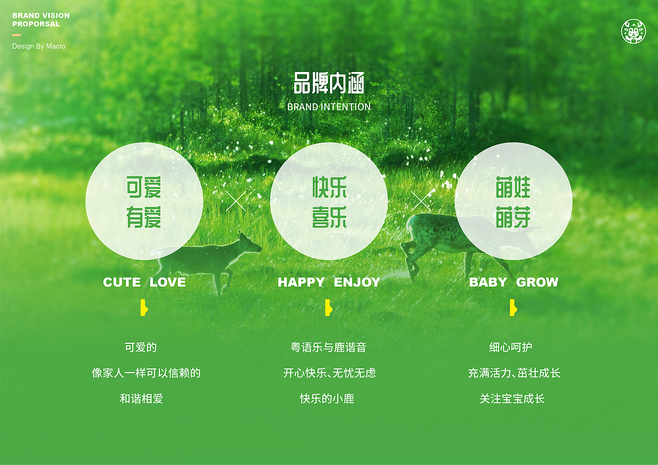 爱乐萌VI&IP品牌全案设计（图ZMjUwNTE2MjQ4） - IP形象 - 站酷设计师数字化图库原创素材 - 站酷ZCOOL