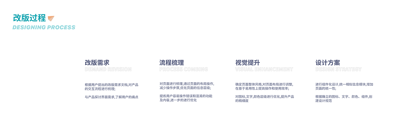 医疗应急后台页面改版设计