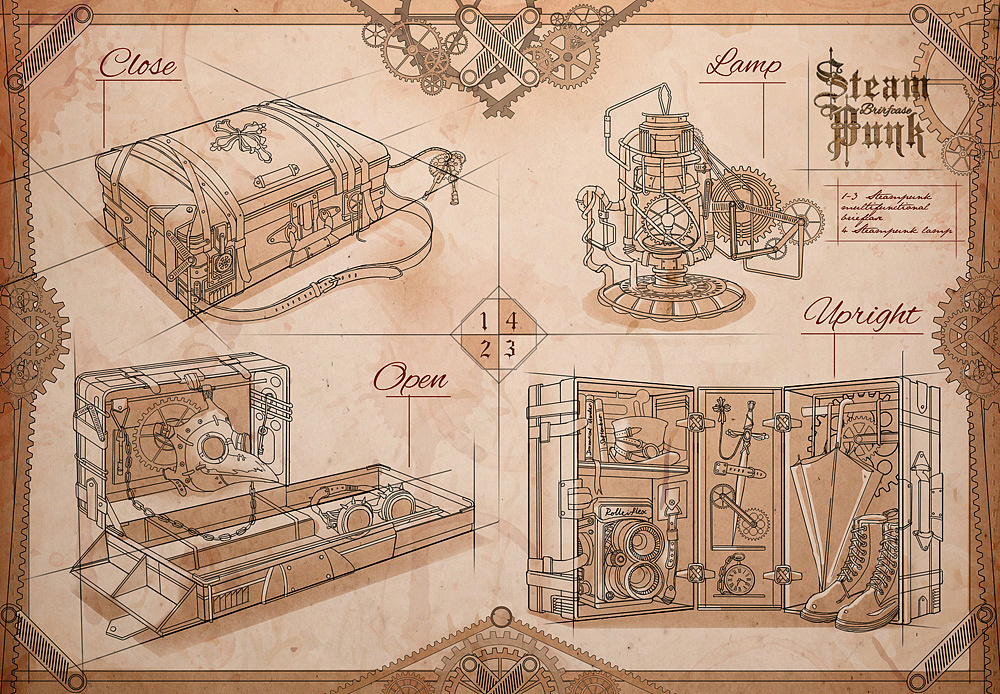 给自己设计一个蒸汽朋克的包