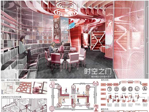 #2020青春答卷# 时空之门复合商业空间室内设计