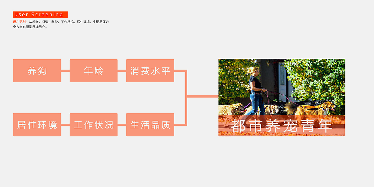 个人作品集（图ZMTYzODYzMTgw） - 生活用品 - 站酷设计师MouYuanLiu原创素材 - 站酷ZCOOL