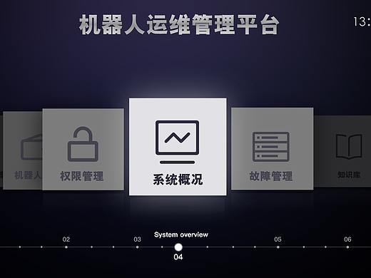 综合集控管理后台