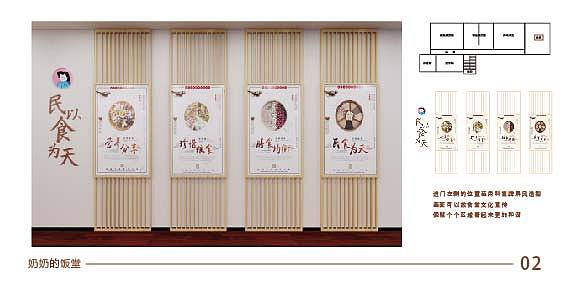 邻里中心文化墙-整体氛围策划|一浅品牌策略（图ZMjE5MTk1NjY0） - 品牌 - 站酷设计师威远城广告原创素材 - 站酷ZCOOL