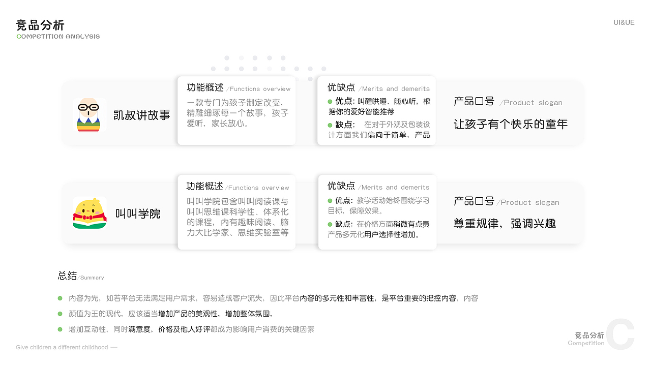 作品集（图ZMjI4ODk3NTQ0） - APP界面 - 站酷设计师琉璃ls原创素材 - 站酷ZCOOL