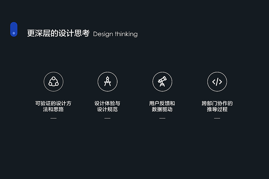 UI Works & Thinking in 2016（图ZNjc0MjUyNzI=） - APP界面 - 站酷设计师EthankDesign原创素材 - 站酷ZCOOL
