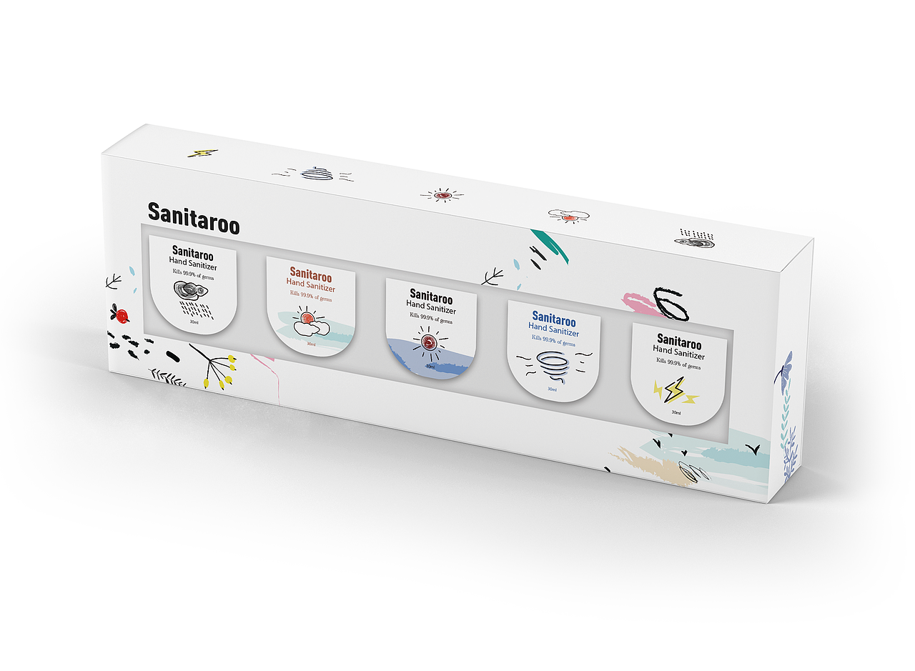 洗手液包装设计（图ZMjI5ODgyMjcy） - 品牌 - 站酷设计师two_chen原创素材 - 站酷ZCOOL