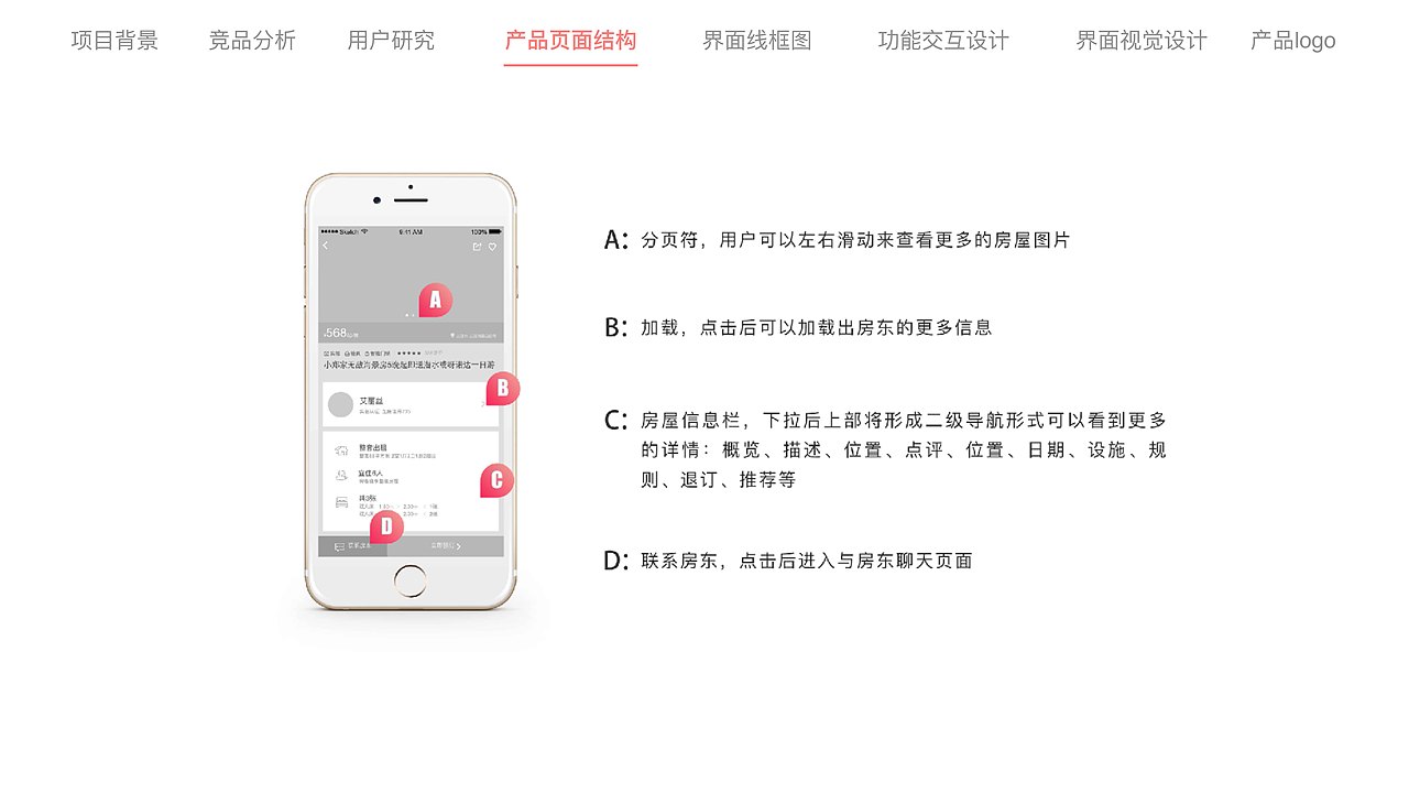 一款关于民宿的设计文档