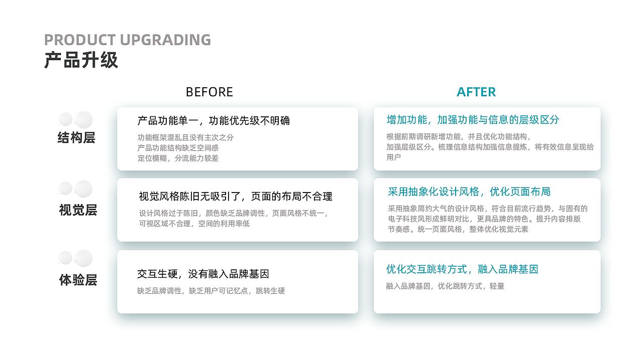 2019-2020作品集整理（图ZMTk4OTg0NDA0） - 其他UI - 站酷设计师TingTingL原创素材 - 站酷ZCOOL