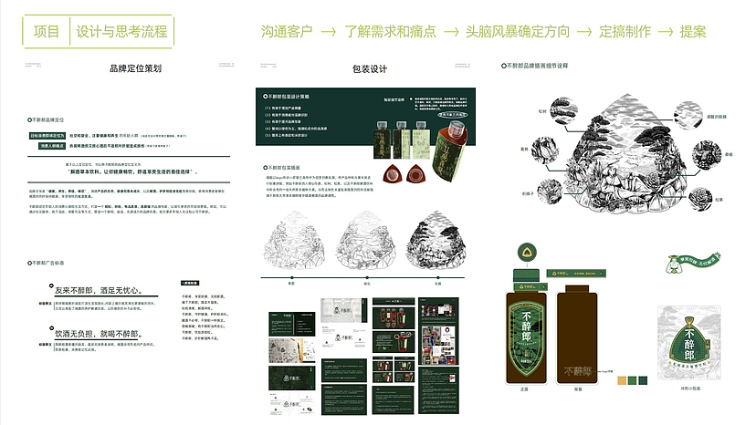 不醉郎品牌设计（图ZMzQ3MDEyMTk2） - 品牌 - 站酷设计师啦啦啦子钦原创素材 - 站酷ZCOOL
