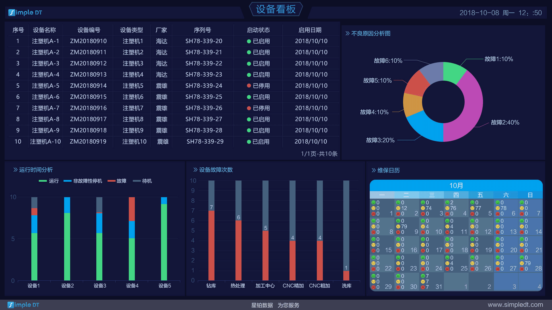 看板展示（图ZMTQzMDM5OTI4） - 其他UI - 站酷设计师沐沐颜原创素材 - 站酷ZCOOL
