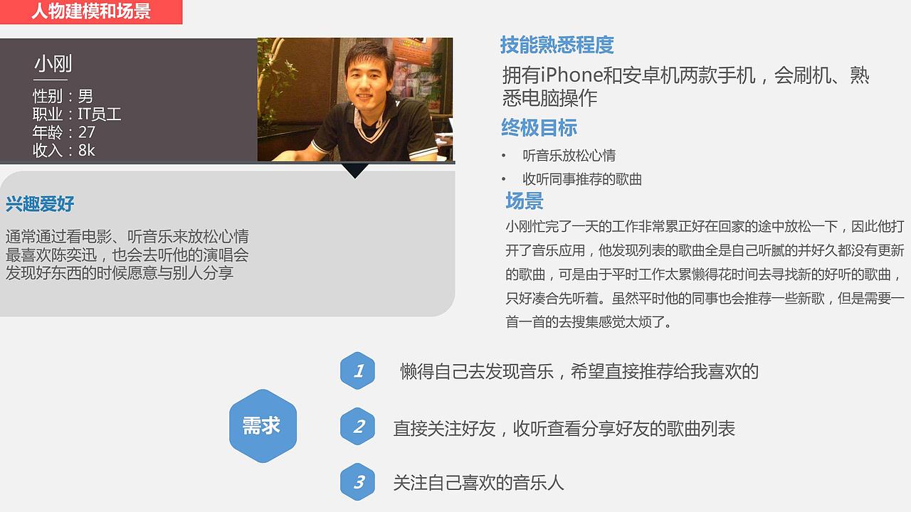 网易云音乐（图ZMjczNzc1MzU2） - 交互/UE - 站酷设计师或许123原创素材 - 站酷ZCOOL