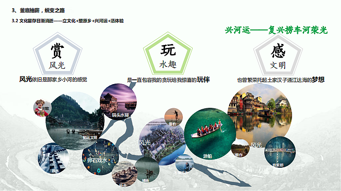 2023湘西州惹巴拉土家生态文化旅游景区策划案-102P