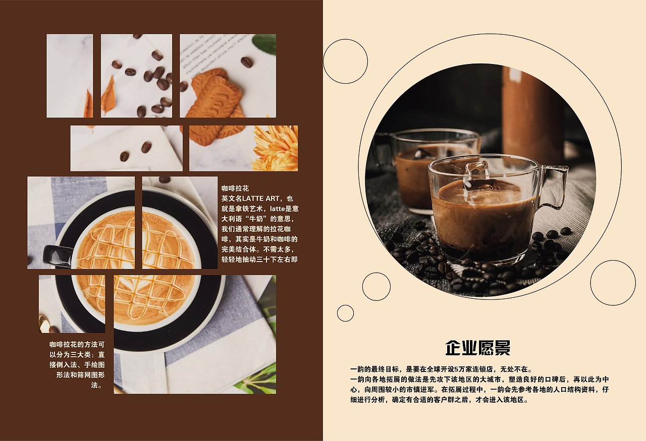 咖啡店画册