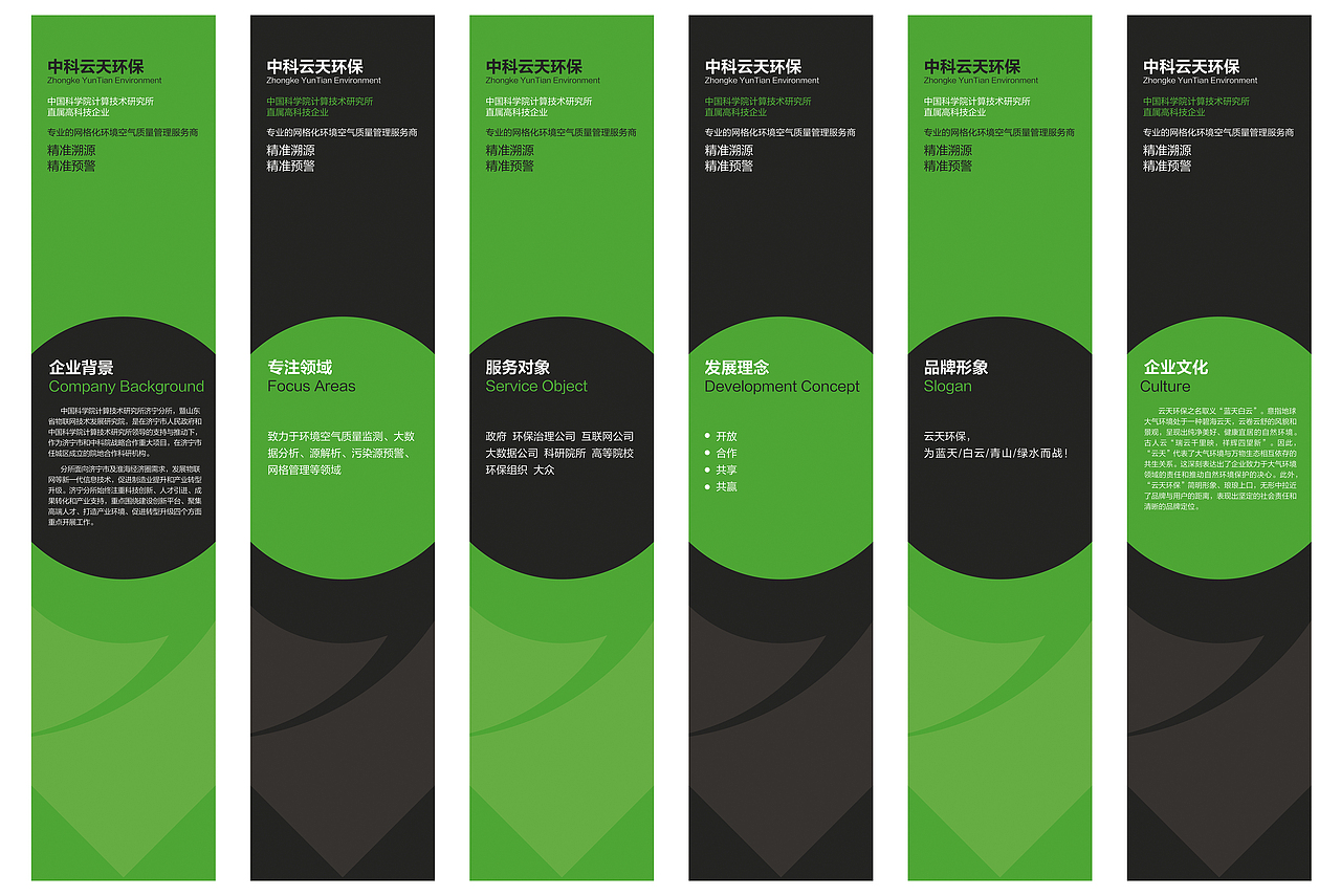 展厅宣传海报（图ZMTU5MTk3Mzk2） - 宣传物料 - 站酷设计师BestBetter80原创素材 - 站酷ZCOOL