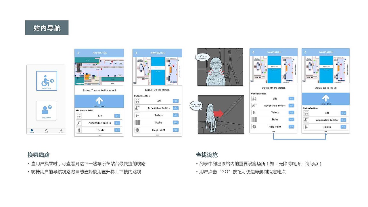 英国铁路无障碍体验优化方案（图ZMjE1NDYzNTk2） - 交互/UE - 站酷设计师皮一下就有意思原创素材 - 站酷ZCOOL