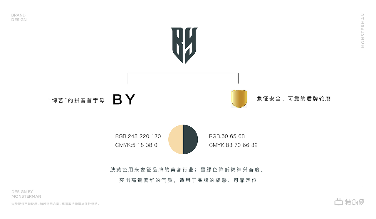 LOGO设计·博艺国际（图ZMjU0NDM0NjQ0） - Logo - 站酷设计师MONSTMAN原创素材 - 站酷ZCOOL