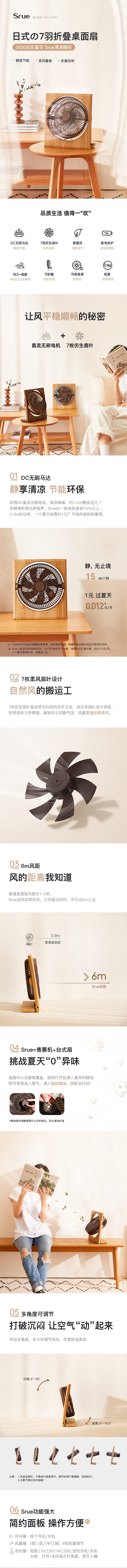 2020年桌面风扇详情设计（图ZMjQ2NzE2NjU2） - 其他平面 - 站酷设计师鞋子勰原创素材 - 站酷ZCOOL