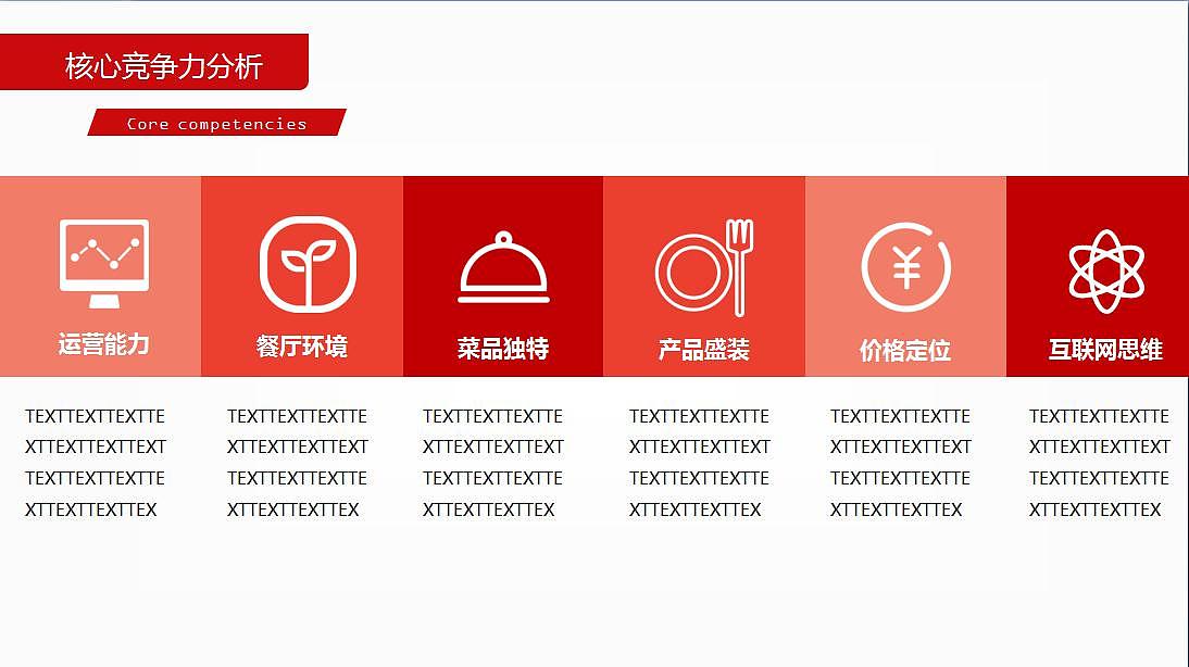 PPT-传统餐饮行业商业计划书PPT