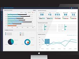 后台PC网页，V4V5图表PC等
