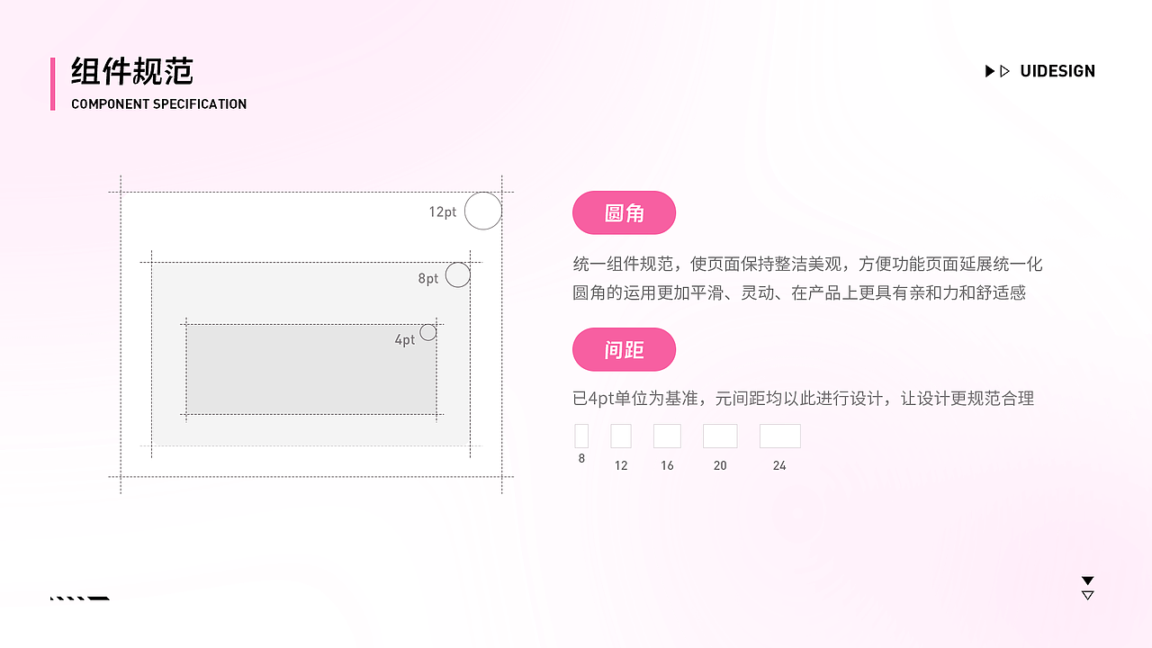 UI作品集（图ZMzIxNTAwOTYw） - 其他UI - 站酷设计师六月夏天原创素材 - 站酷ZCOOL