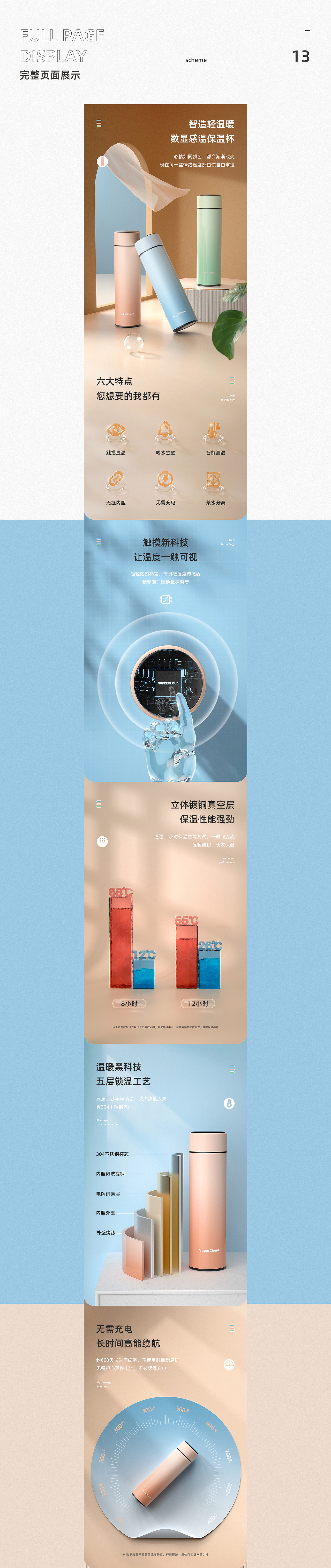 超云品牌策划【超云保温杯详情页案例分享】（图ZMjE3MzE3OTE2） - 电商 - 站酷设计师广州超云品牌策划原创素材 - 站酷ZCOOL
