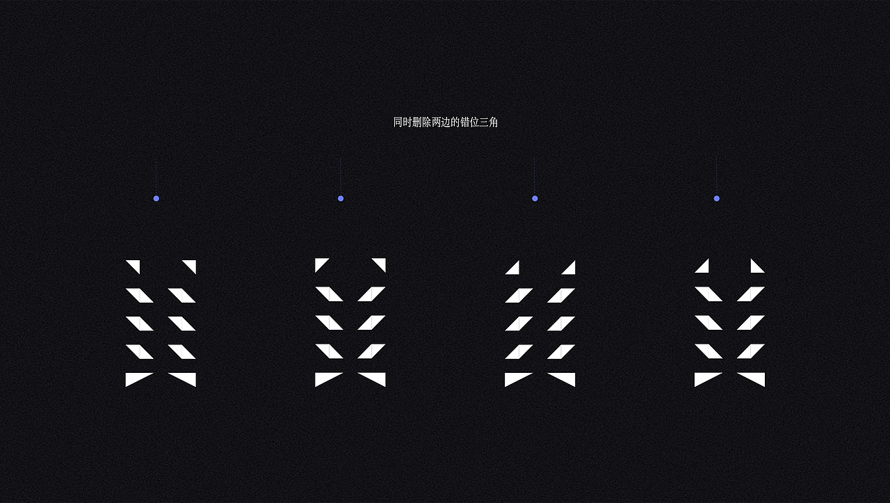 美字 科学性探索相对对称和绝对对称之美