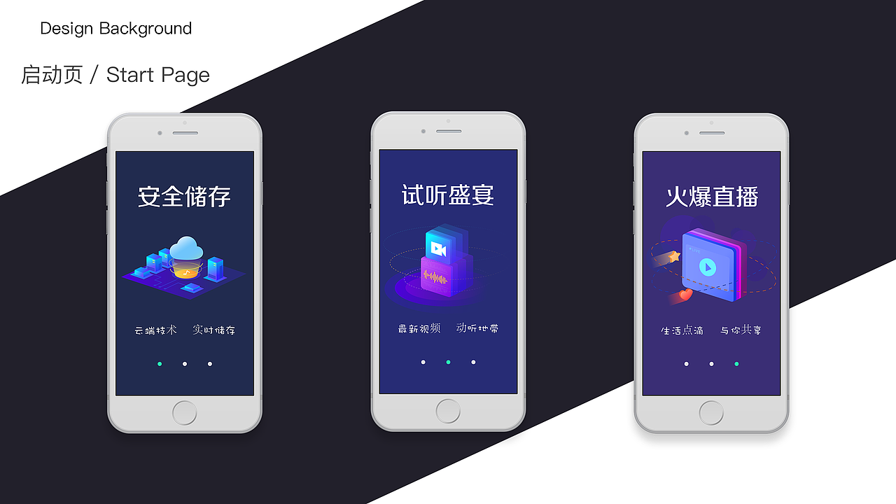 2018年整理的作品集～