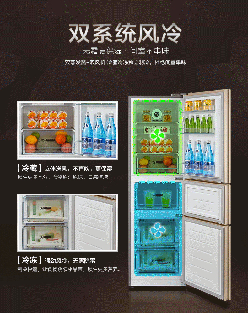 冰箱功能描述动图展示锦集（图ZOTM2MTk2NTY=） - 电商 - 站酷设计师正版鸡爷原创素材 - 站酷ZCOOL