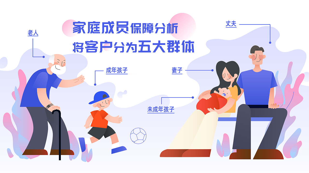 宣传图合集（图ZMjI0MTIyNzYw） - 海报 - 站酷设计师画画的五羊原创素材 - 站酷ZCOOL