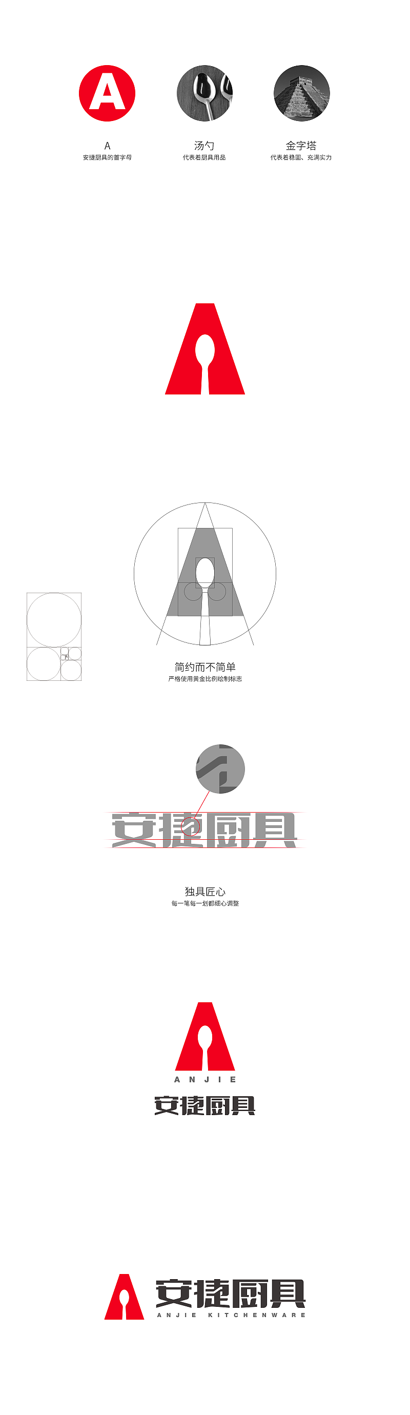 安捷厨具 Logo设计（图ZMzM2MjYxNjg=） - Logo - 站酷设计师铛辉原创素材 - 站酷ZCOOL