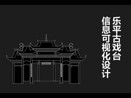 乐平古戏台信息可视化设计