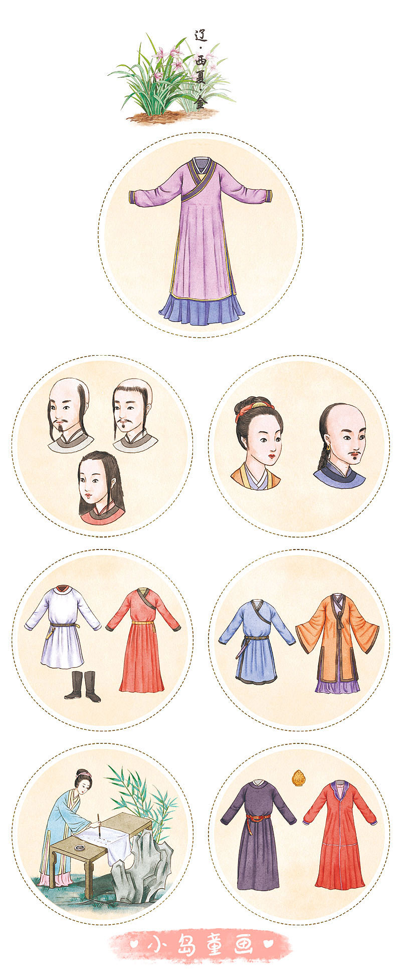 中国传统服饰下（图ZMjY5MTU4MDYw） - 儿童插画 - 站酷设计师小岛童画原创素材 - 站酷ZCOOL