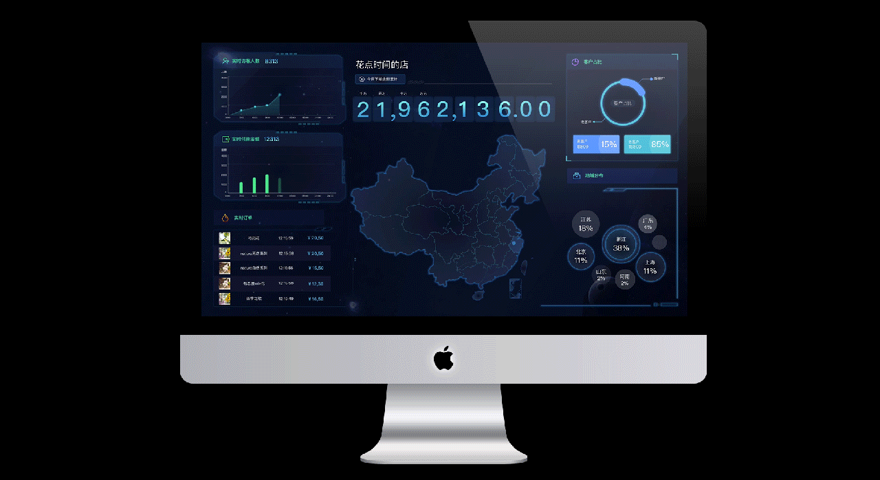 Data visualization design数据可视化设计及动效（图ZNzkwNjUzOTI=） - APP界面 - 站酷设计师啊毛morning原创素材 - 站酷ZCOOL
