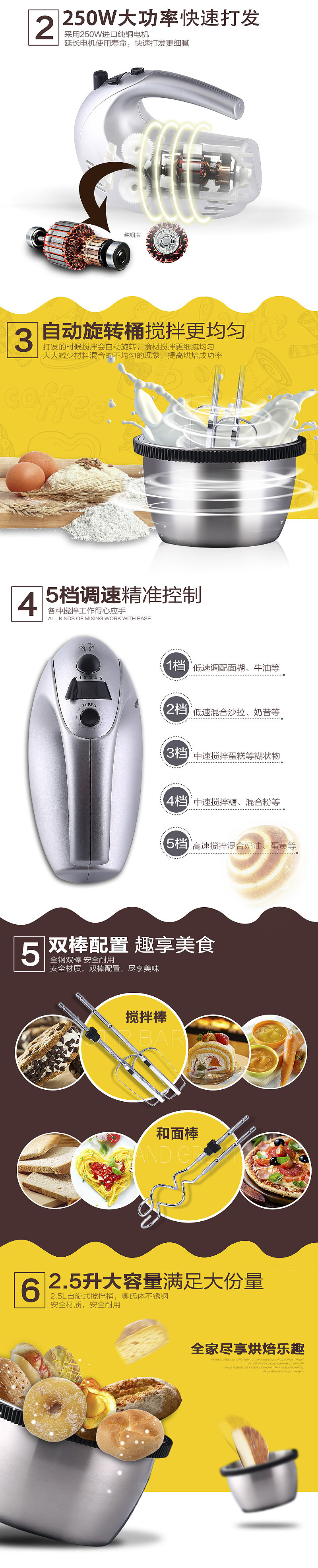 不锈钢系列（图ZOTUyODg1OTI=） - 电商 - 站酷设计师benson_0520原创素材 - 站酷ZCOOL