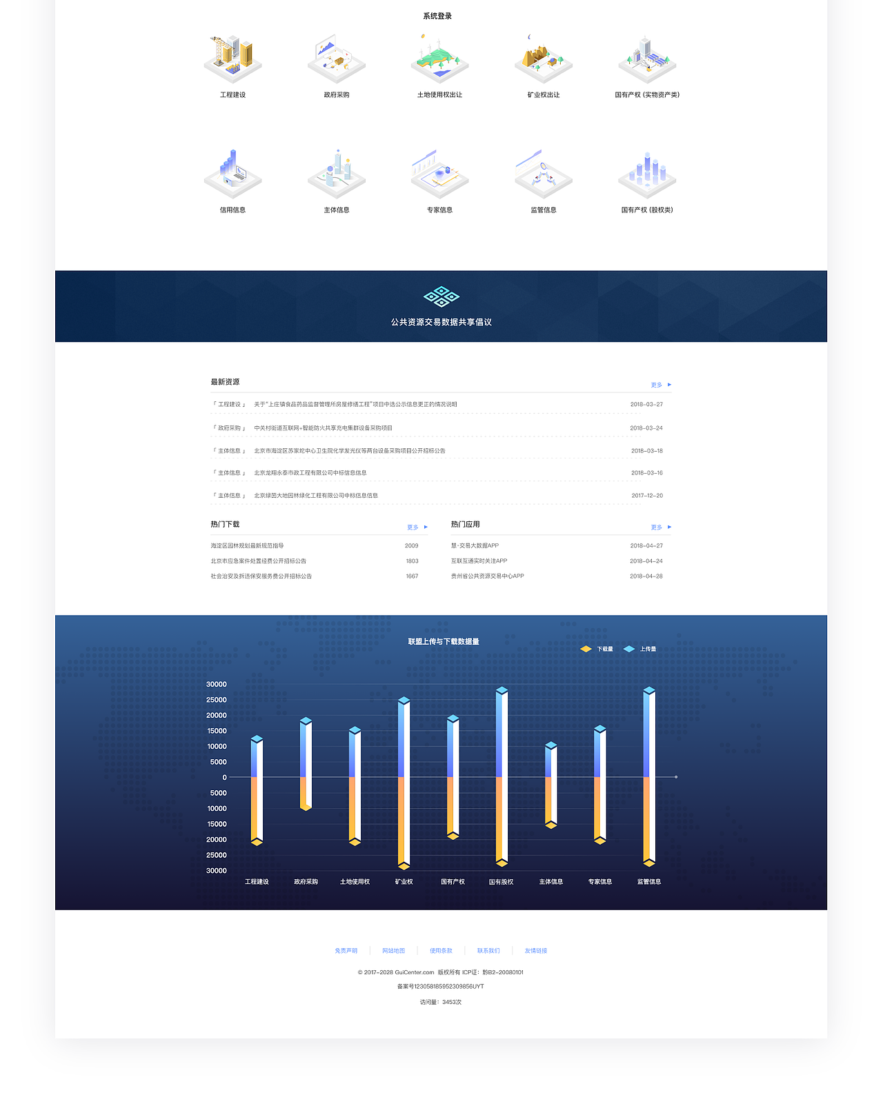 公共资源数据平台设计