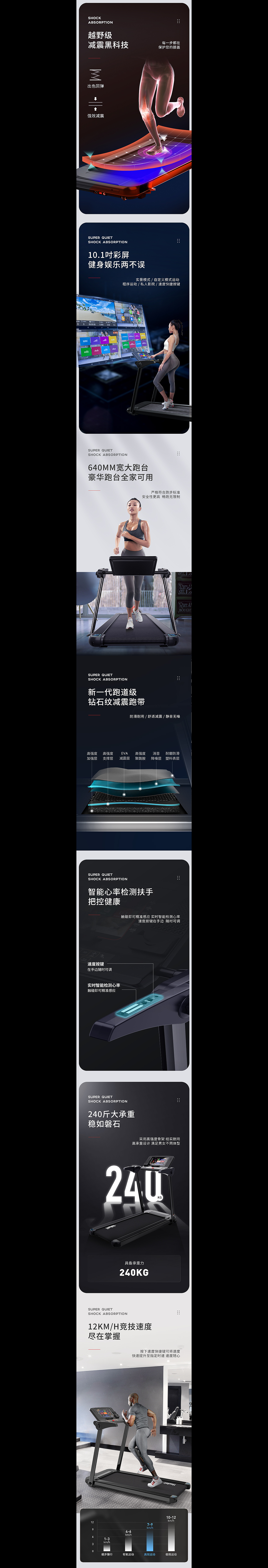 详情*2 主图*4