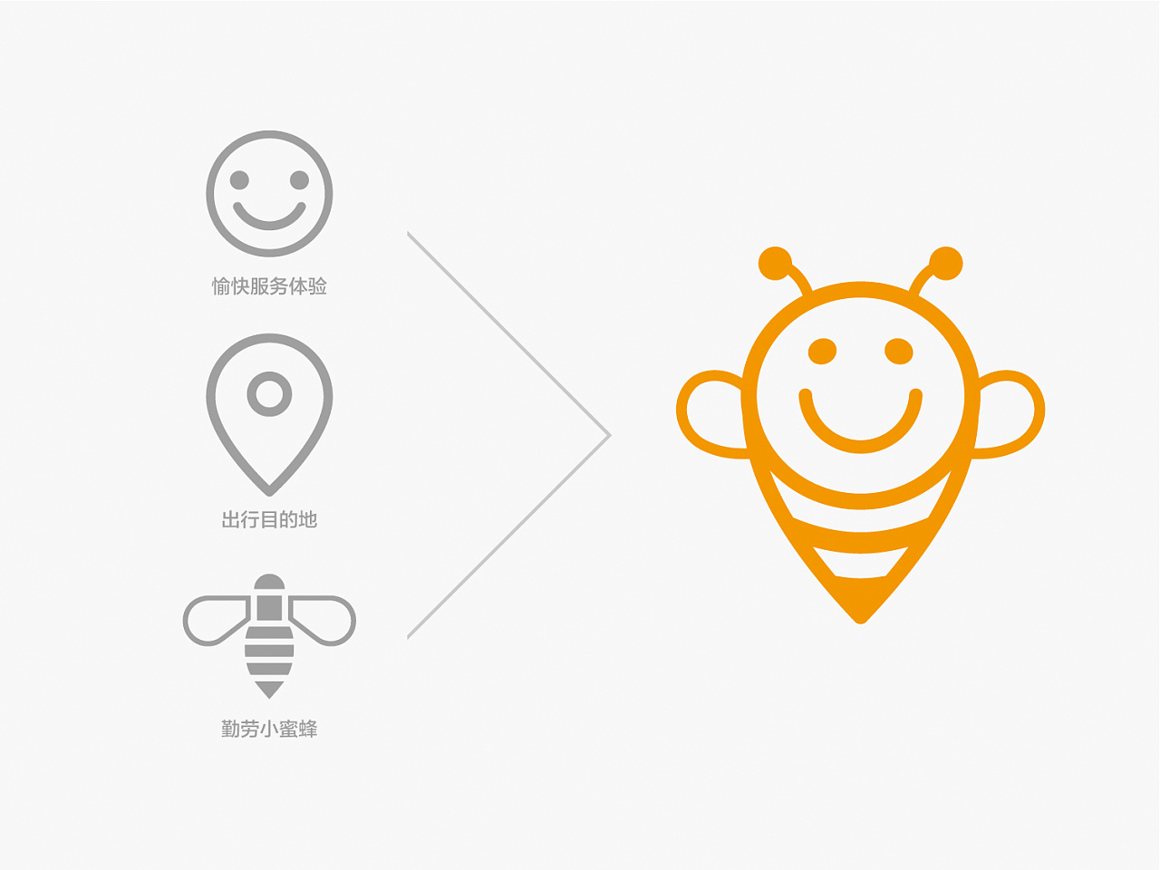 你我出行标志设计