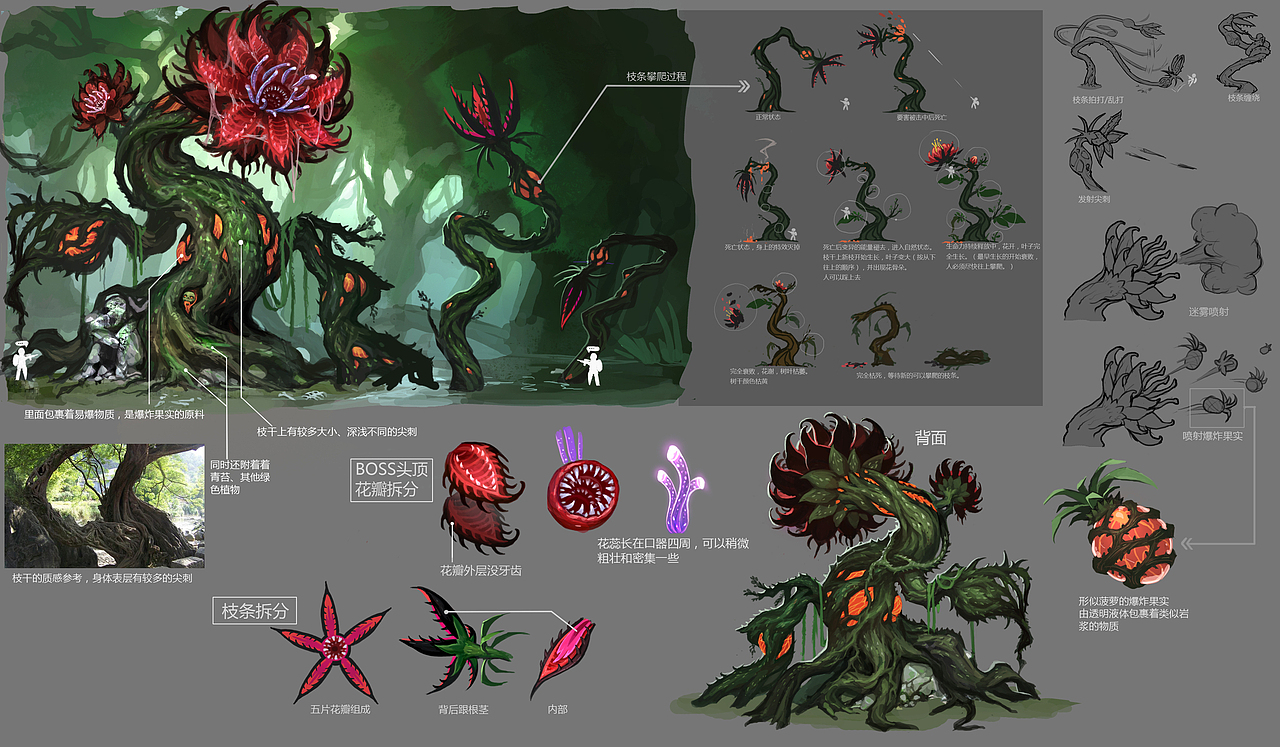 作品集（图ZMjAxMTE1NzI4） - 商业插画 - 站酷设计师Lynn凉月原创素材 - 站酷ZCOOL