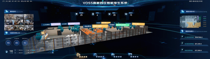 2021可视化年终汇总(图ZMjg1MjE1NTIw) - 其他UI - 站酷设计师三维之间原创素材 - 站酷ZCOOL