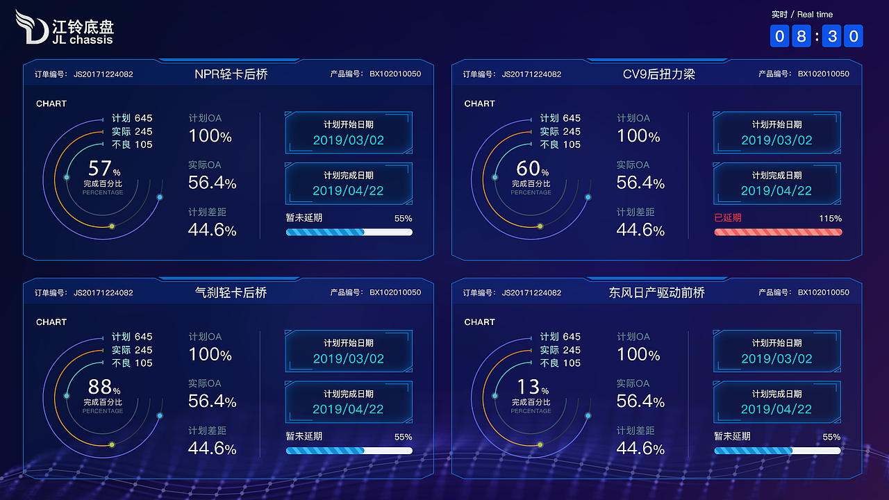 江铃&雷士&华翔数字化工厂mes大屏tv可视化|ui|软件界面|鎏studio_原