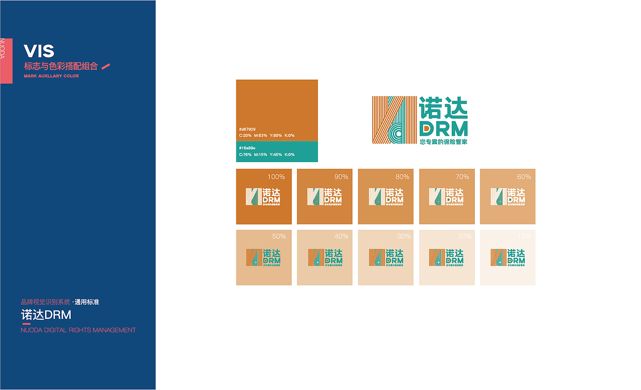诺达DRM保险管家VIS（图ZMjY5MDE0NTIw） - Logo - 站酷设计师TranTranm原创素材 - 站酷ZCOOL