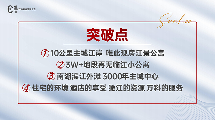 2024长沙三合-万科紫台地产项目营销复盘-80P