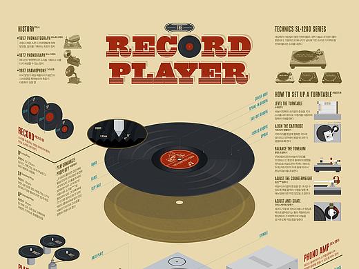 2017_02_唱片机_Record Player