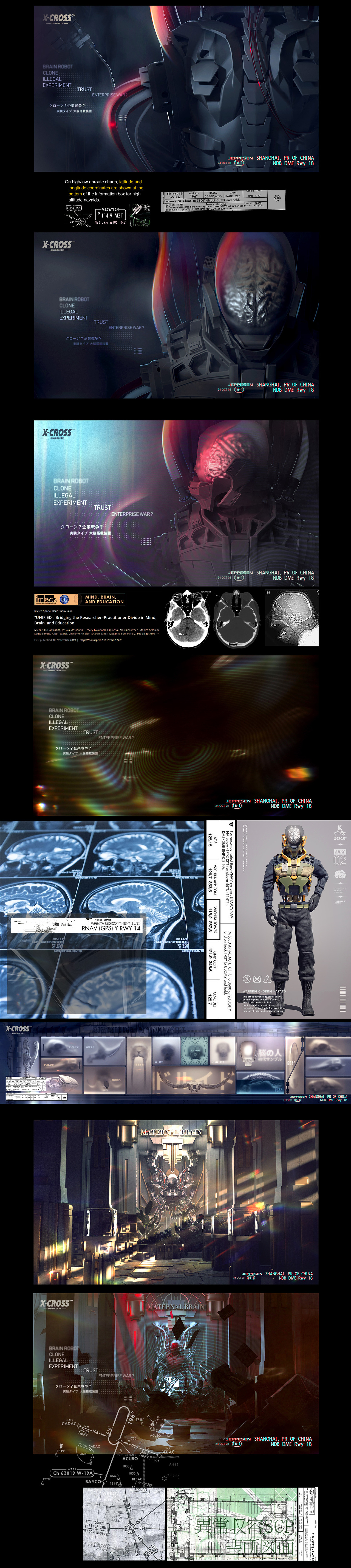 脳クローン工場【潮玩风格试验】