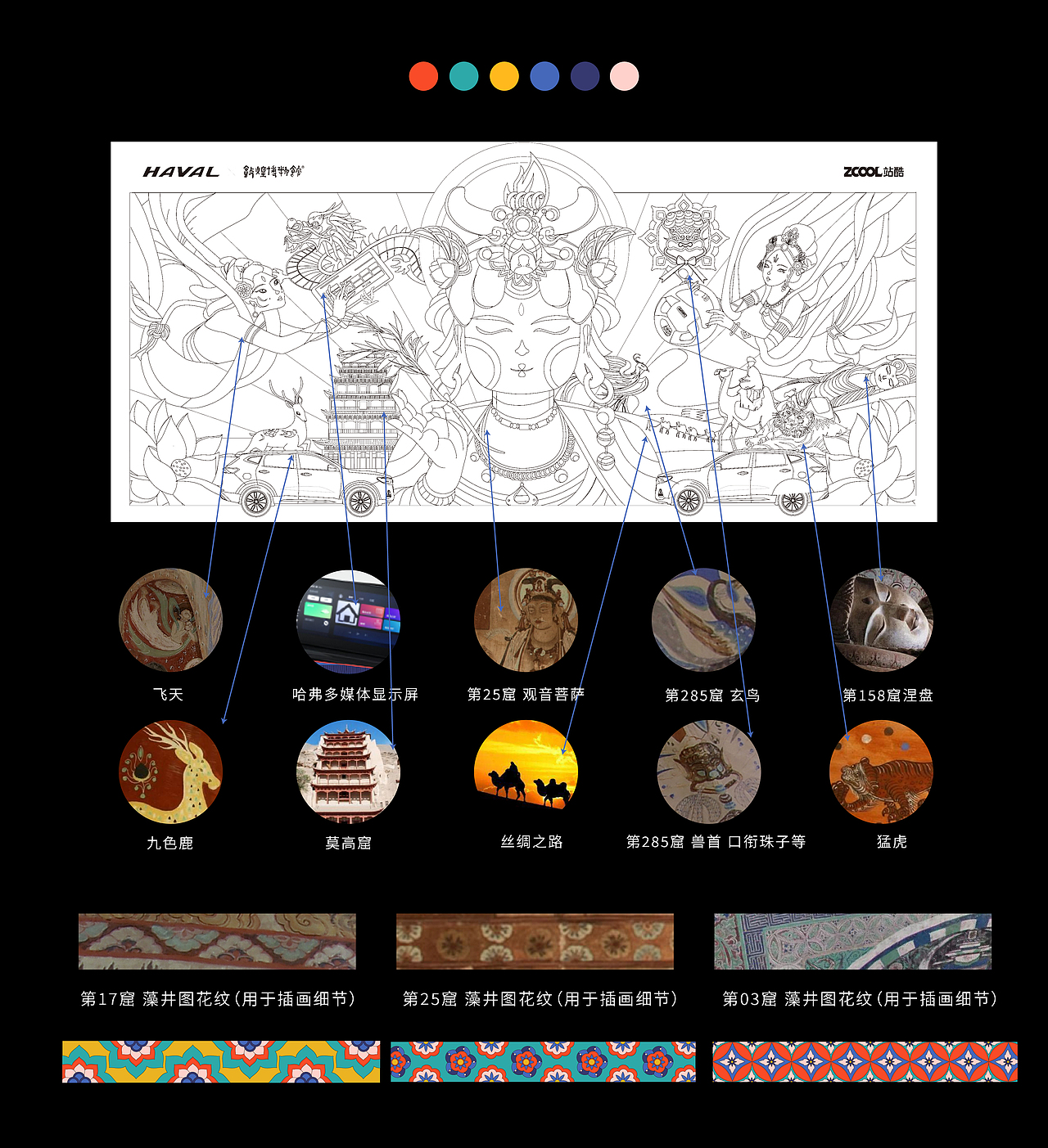 敦煌飞天 与哈弗共舞（图ZMjkwNzg3ODYw） - 品牌 - 站酷设计师sukiki_原创素材 - 站酷ZCOOL