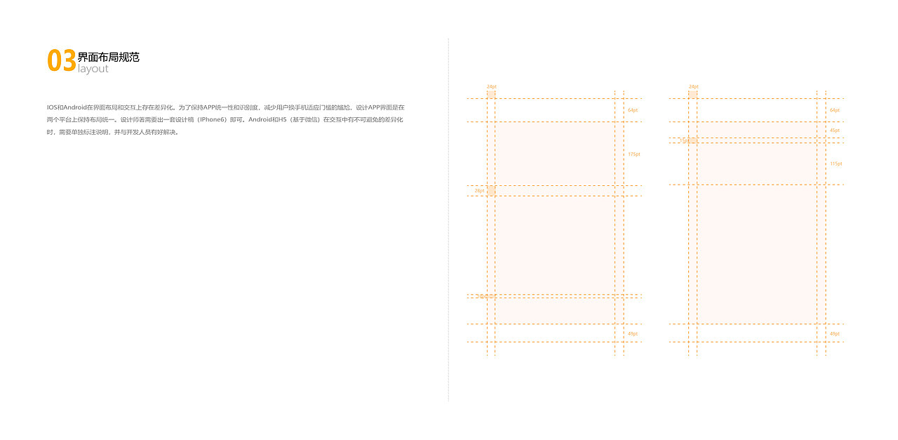 UI设计规范（图ZMTczNjMxMTA4） - 其他UI - 站酷设计师魏YOYO原创素材 - 站酷ZCOOL