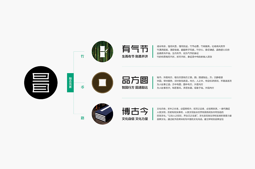 <备选也精彩>旦目眼镜标志设计备选方案